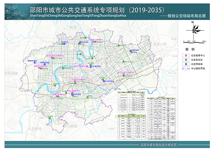 邵陽市城市公交系統(tǒng)專項(xiàng)規(guī)劃